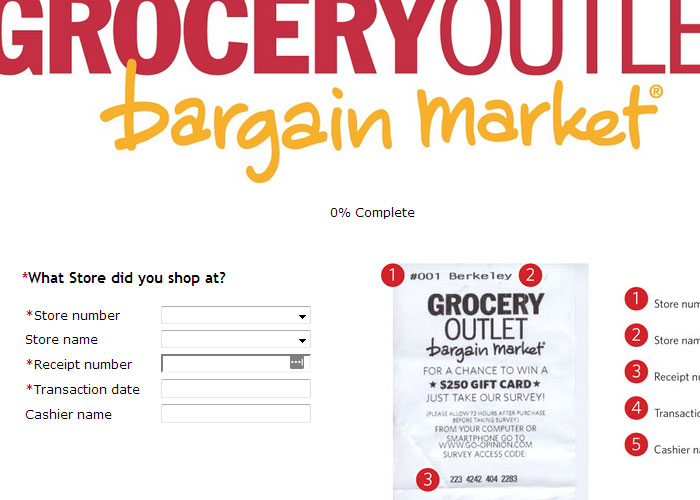 Grocery Outlet Survey